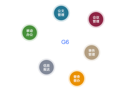 oa系统线上审批