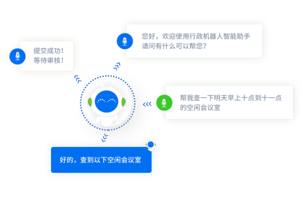 行政审批系统
